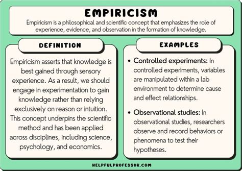  Empiricism and the Philosophy of Mind - A Journey Through Perception, Knowledge, and Reality