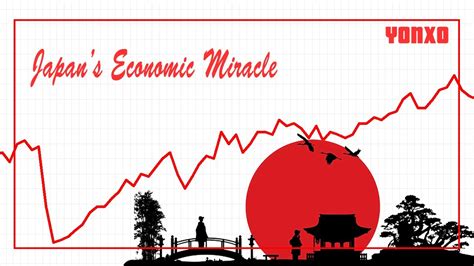  Japan's Economic Miracle: The Lessons for Emerging Markets - Illuminating Paths Towards Prosperity and Unraveling the Secrets of Sustainable Growth