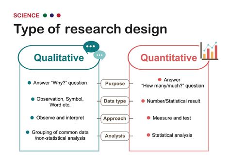  Between Two Worlds: The Parisian Perspective on Quantitative Research Methods