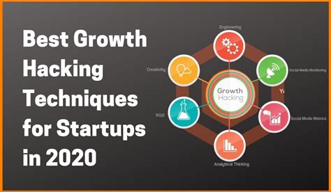 “Growth Hacking for Startups: A Practical Guide” – Ein faszinierender Einblick in die Welt des modernen Marketings!