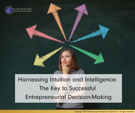  Harnessing Intuition: A Guide to Making Wise Decisions – Ein intuitiver Blick auf die komplexen Welten des Managements