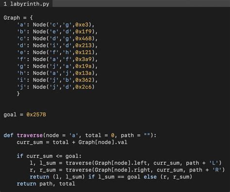 Your Code as a Crime Scene: The Art of Reverse Engineering – A Literary Labyrinth of Bits and Bytes